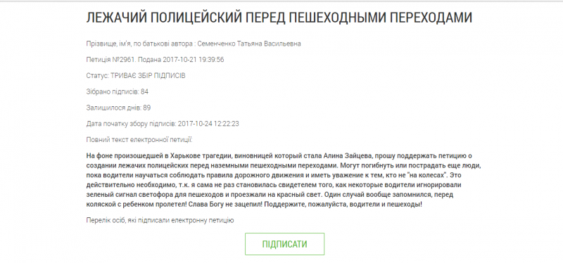 скрін петиції із сайту Харківської міської ради