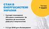В українській енергосистемі виник дефіцит, — Укренерго