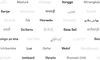 110 мов з’явиться у Google Translate