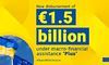 ЄС виділив Україні ще € 1,5 мільярда макрофінансової допомоги
