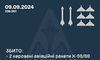Сили ППО збили шість з восьми дронів, запущених вночі по Україні