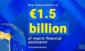 ЄС виділив Україні € 1,5 млрд макрофінансової допомоги