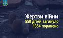 Росіяни вбили в Україні 550 дітей