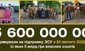 Фонд Порошенка передав в ЗСУ техніки та обладнання на 5 мільярдів 600 мільйонів гривень