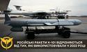 Російські крилаті ракети Х-101 відрізняються від тих, які запускали по Україні у 2022 році