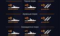У Чорному та Азовському морях відсутні ворожі кораблі