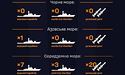 Росіяни вивели військовий корабель в Азовське море