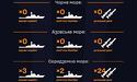 У Чорному та Азовському морях відсутні ворожі військові кораблі