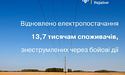Оперативні дані про роботу енергосистеми України на 25 червня 2022 року