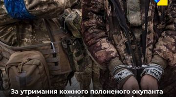 Три тисячі гривень щомісяця витрачає Україна на харчування та одяг для одного військовополоненого