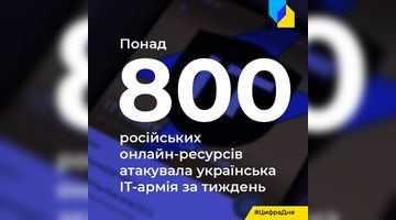 Більш ніж 800 атакованих ресурсів рф: українські ІТ-фахівці встановили рекорд