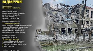 На Донеччині окупанти за добу обстріляли 13 населених пунктів, зруйновано чотири житлові будинки, дві школи, дитячий садок, три заводи, чотири поля пшениці