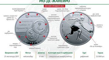 Львівський паралімпієць Віктор Дідух опинився на пам’ятній монеті