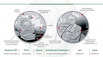 Нацбанк випустив нову пам’ятну монету на честь Костомарова