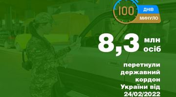За 100 днів повномасштабної війни кордон України з державам ЄС та Молдовою в обох напрямках перетнули понад 8,3 млн осіб