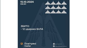 Фото: Повітряні сили ЗСУ