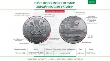 Нацбанк випустить пам’ятну монету на честь ВМС України
